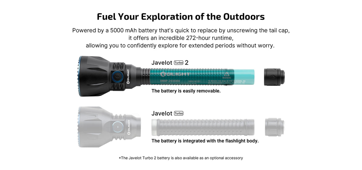 Olight Javelot Turbo 2 5000mAh rechargeable battery system