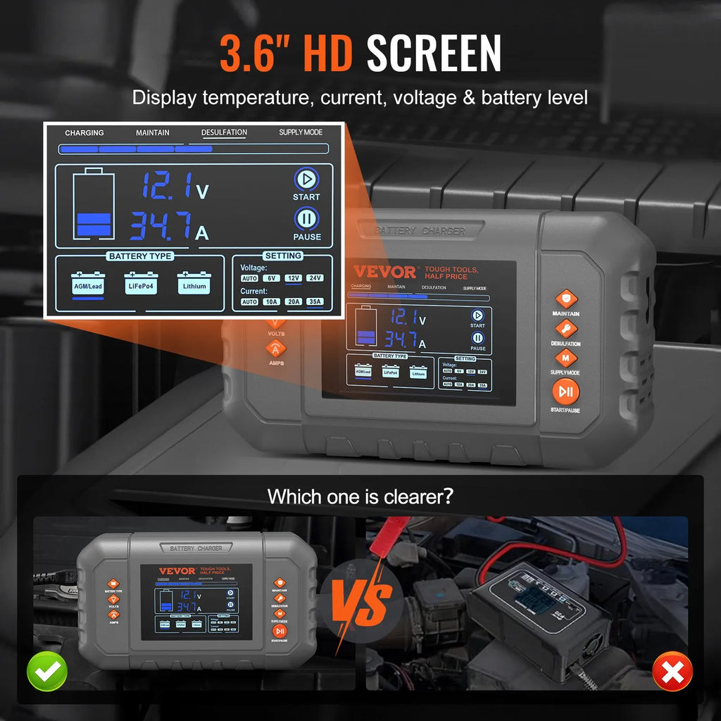 VEVOR smart battery charger 3.6 inch HD display and control interface
