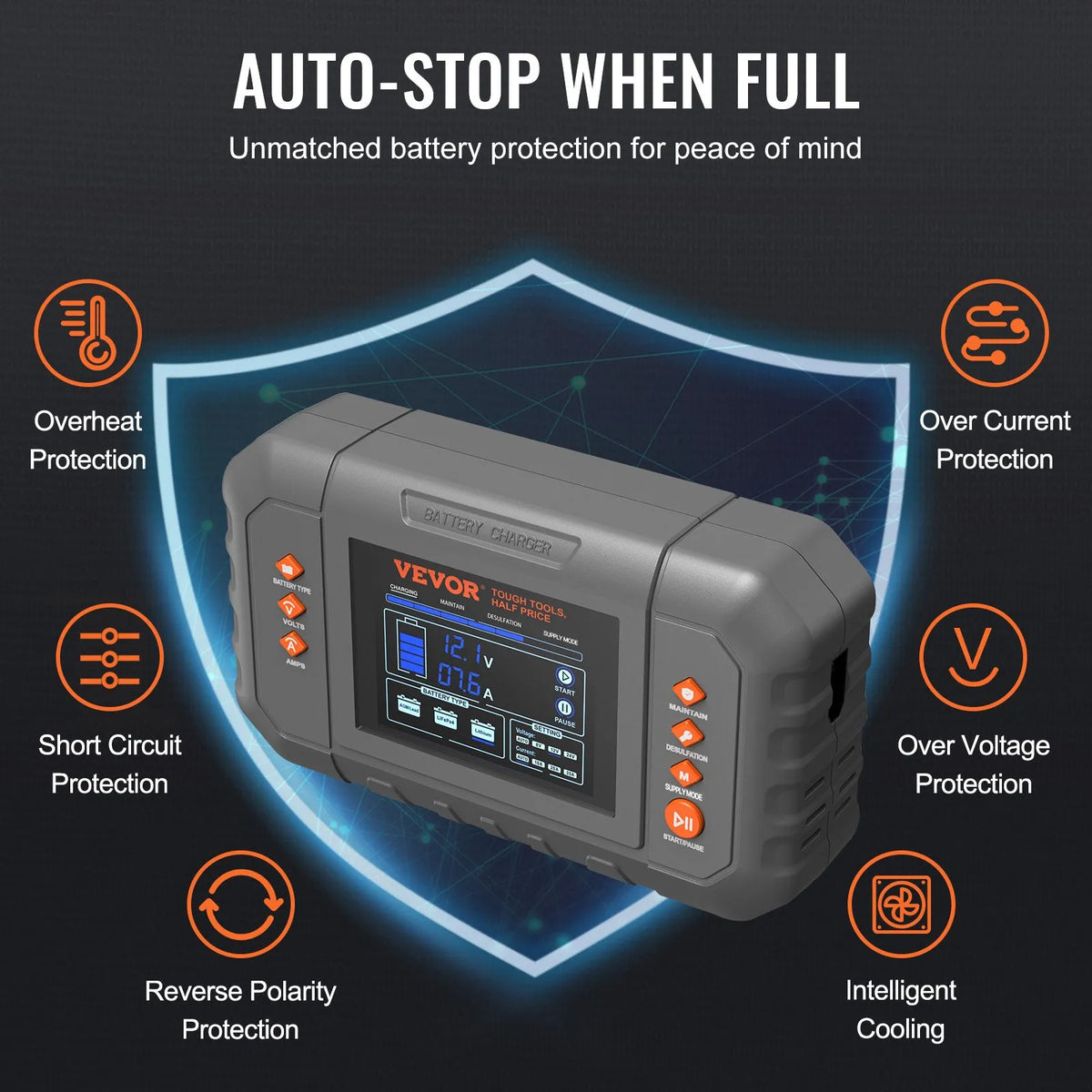 VEVOR smart battery charger safety protections including overheat, over current, short circuit, reverse polarity, and over voltage