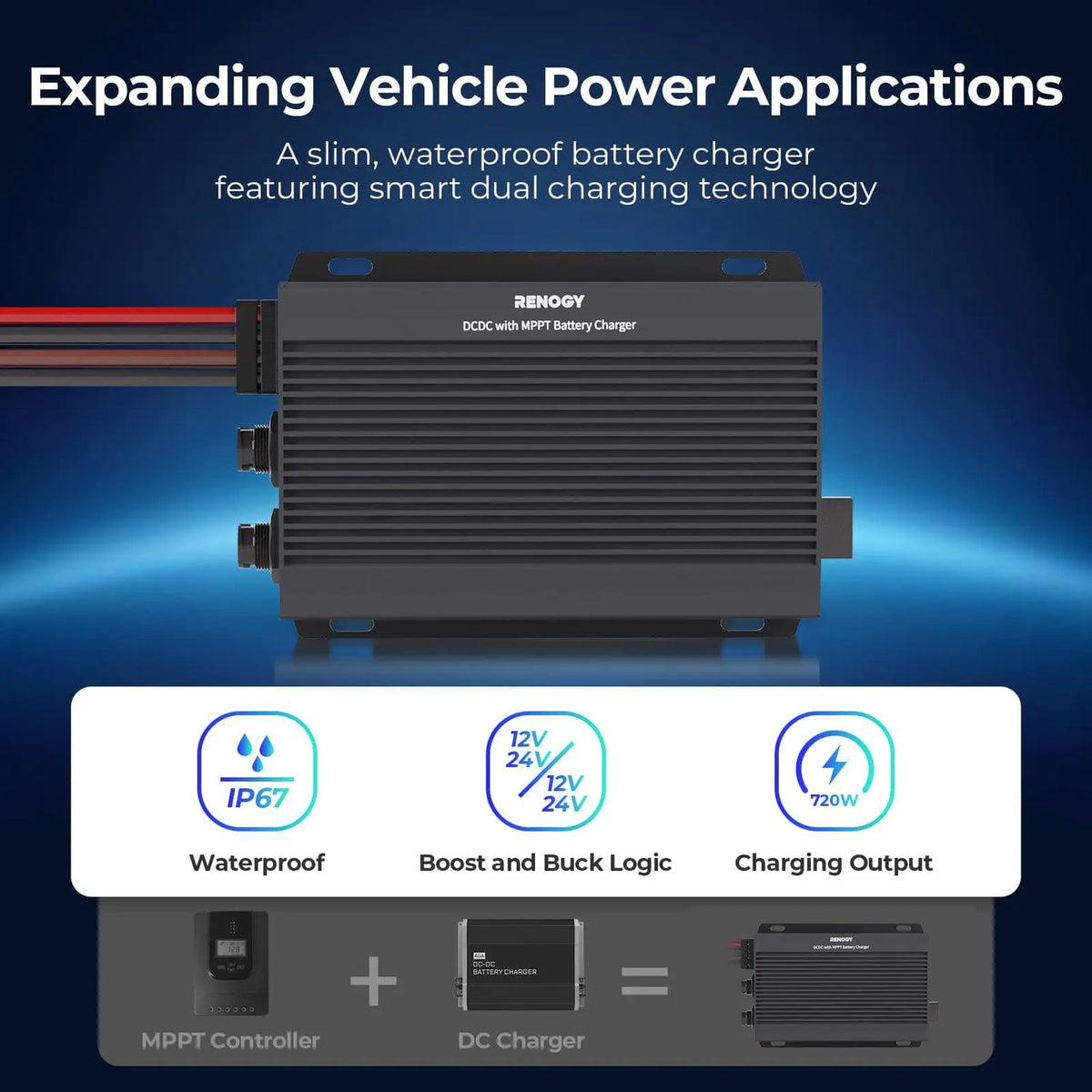 Renogy RBC2125DS-21W-US vehicle power applications