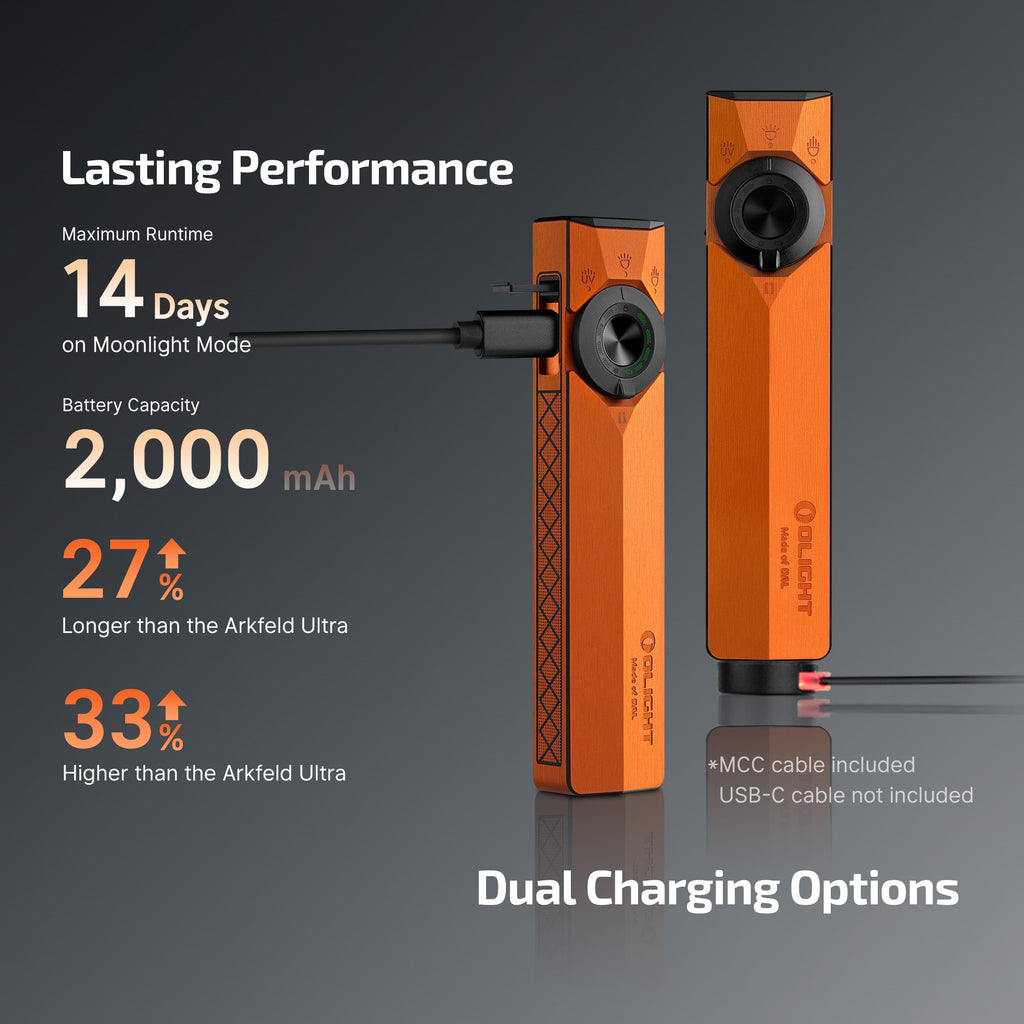 Olight ArkPro Ultra feature image