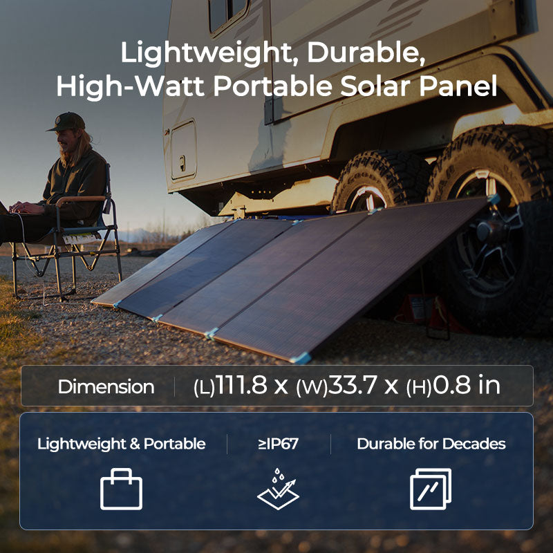 Renogy 400W lightweight portable solar suitcase RSP400LSC-G1-US