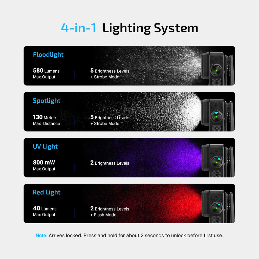 Olight Oclip 2 Ultra Premium official feature image