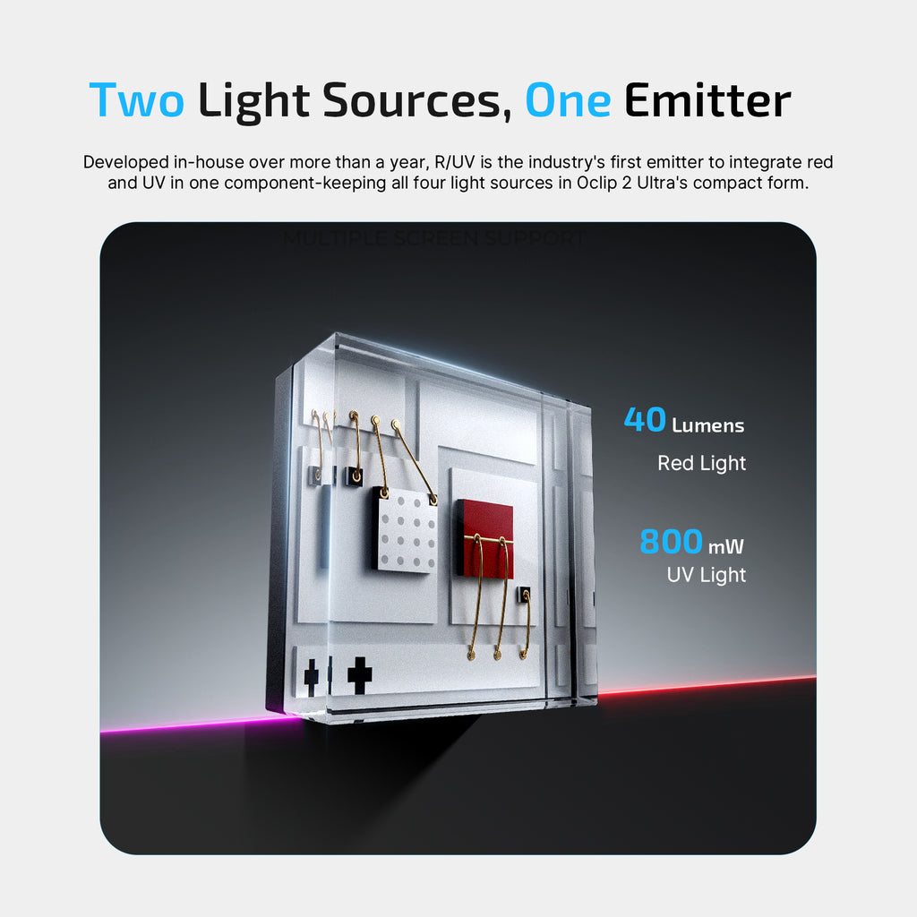Olight Oclip 2 Ultra Premium official feature image