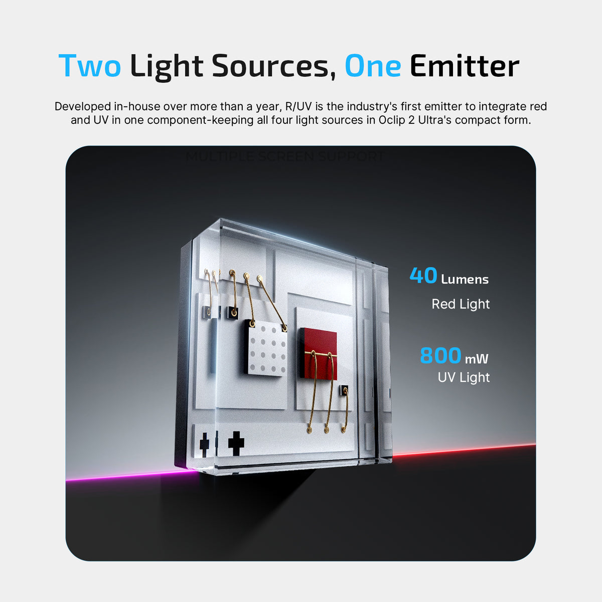 Olight Oclip 2 Ultra Premium official feature image