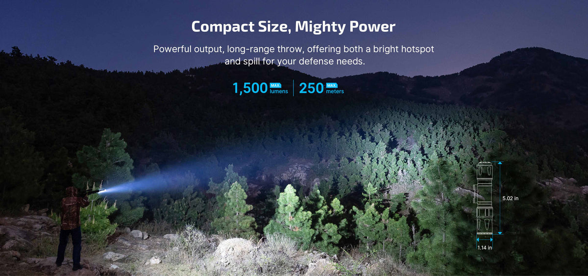 Olight Odin S official 1500 lumen and 250 meter beam feature graphic