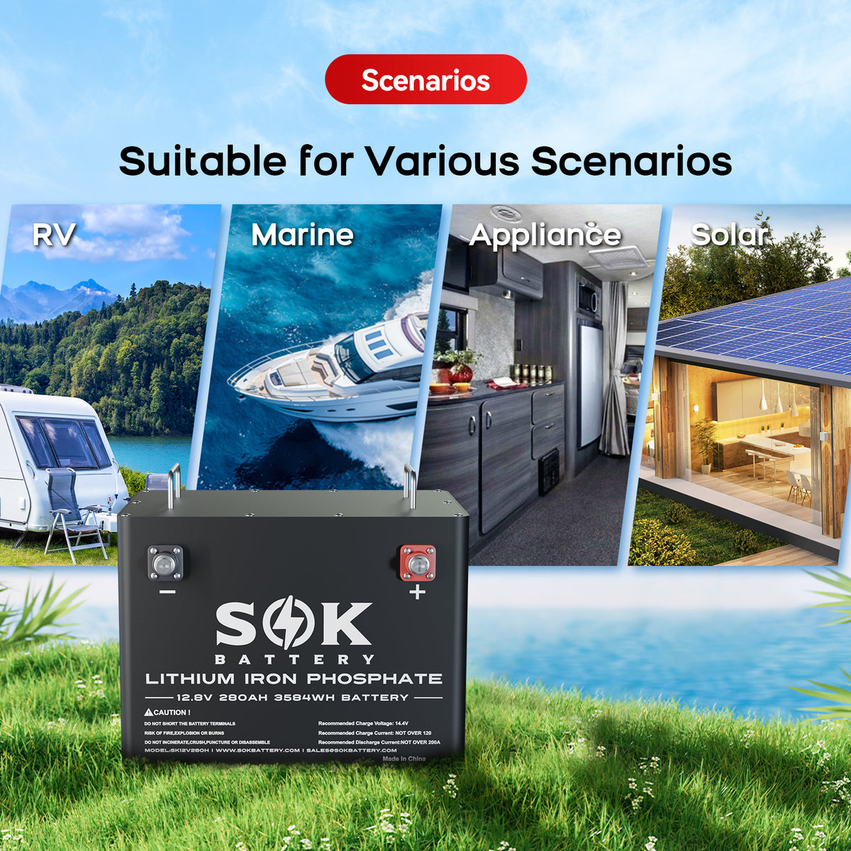 SOK SK12V280H application scene