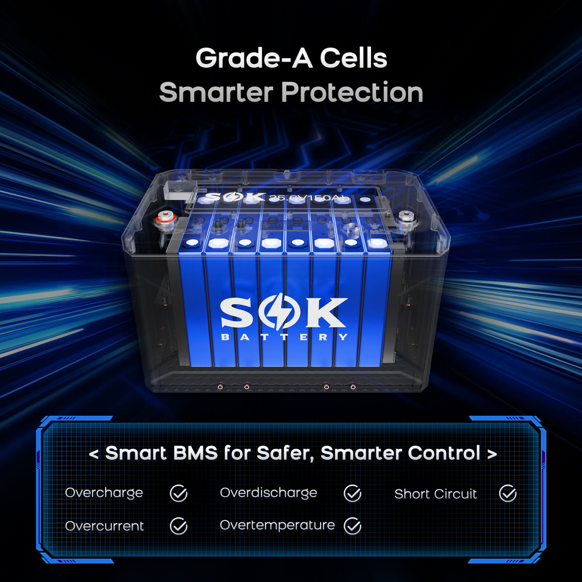 SOK SK24V150PH BMS feature overview