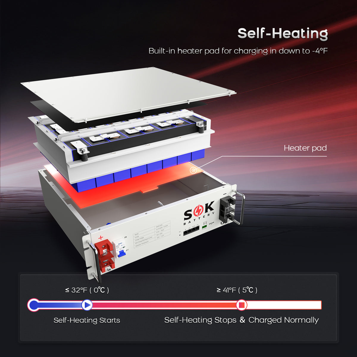 SOK SK48V100N built-in self-heating feature
